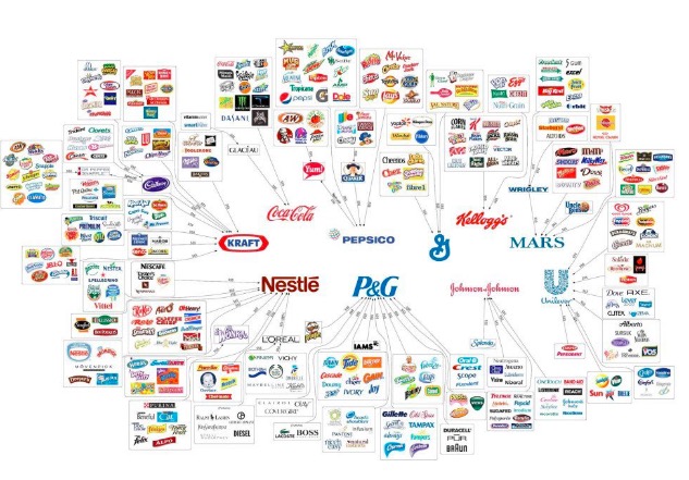 large-brands